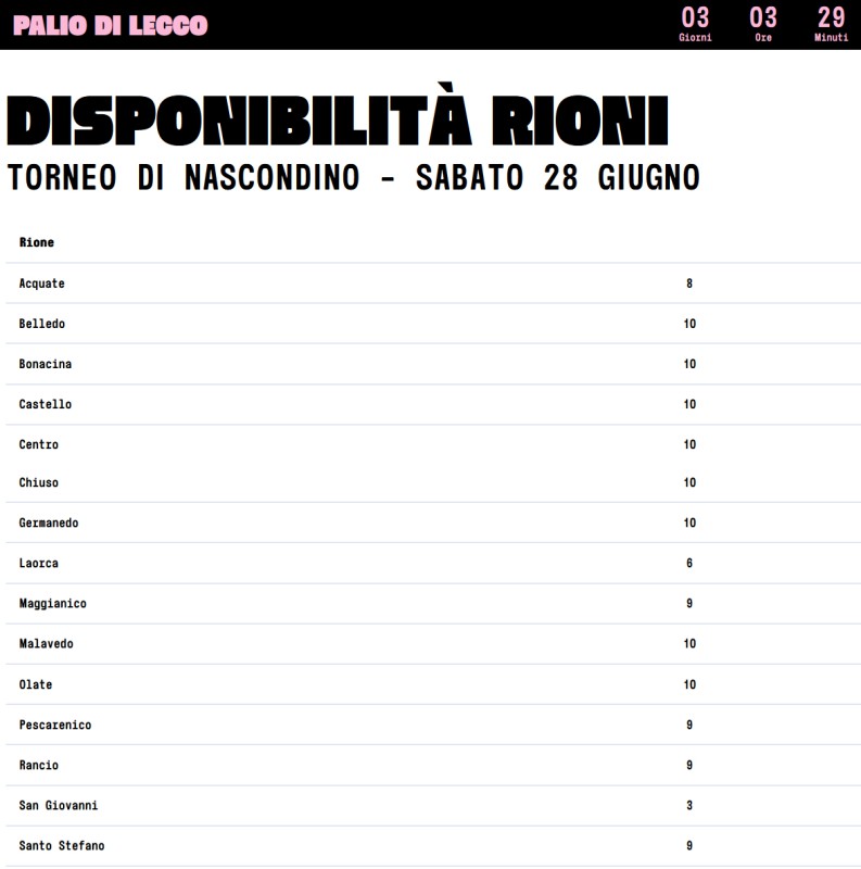 paliorioniiscritti.jpg (57 KB)