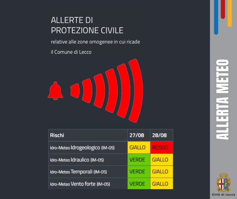 allertarossa.jpg (55 KB)