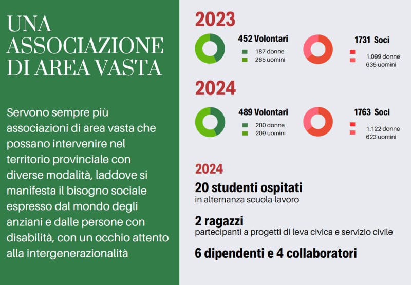 auserlecco2.jpg (83 KB)