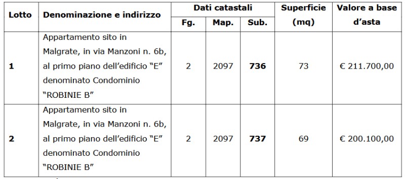 malgrateappartamenti.jpg (53 KB)