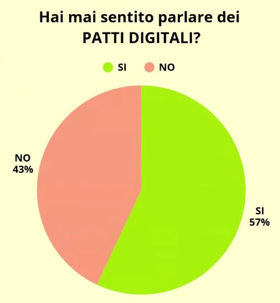 Galbiate-patti-digitali-2.jpg (18 KB)