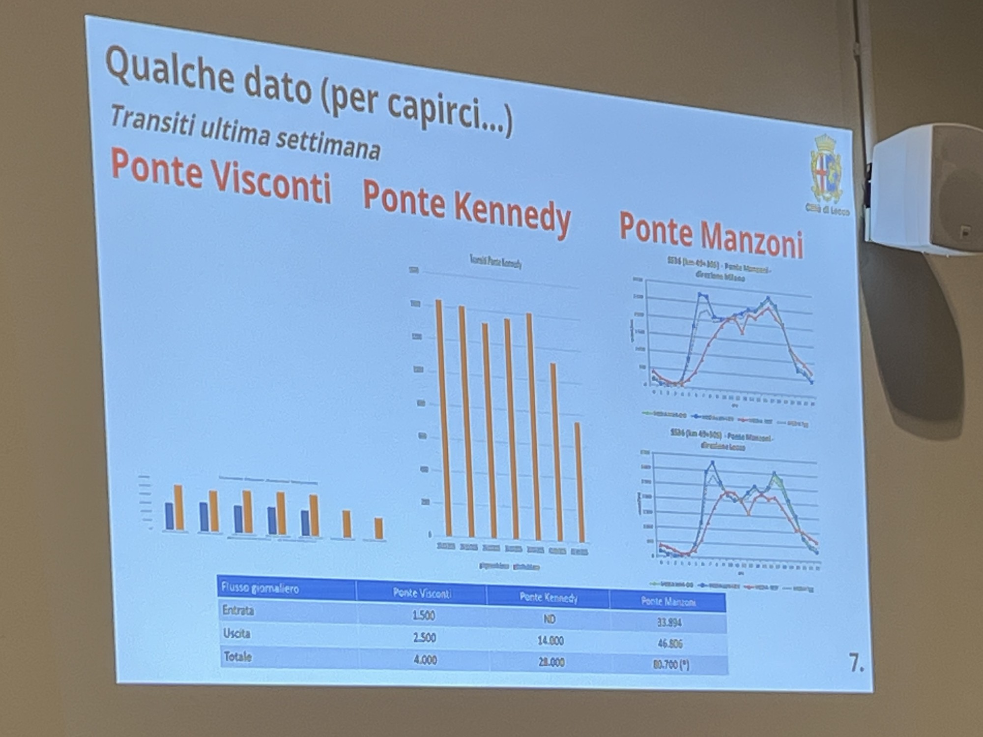 Lecco-seratatrepontiemezzo-3.jpg (348 KB)