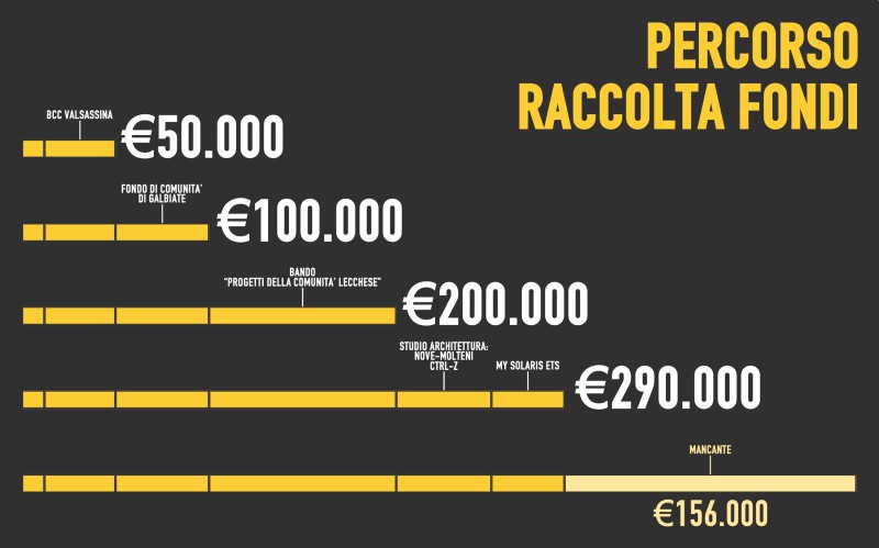 vibes-skatepark-comunita-6.jpg (46 KB)