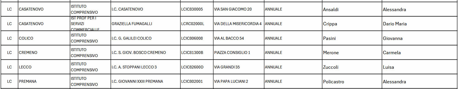 reggenti3.jpg (80 KB)