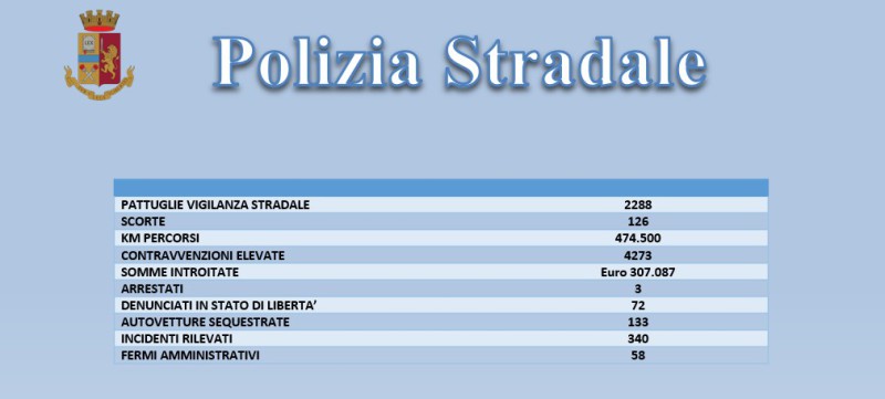 poliziadati__5_.jpg (37 KB)