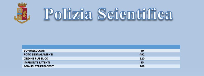 poliziadati__7_.jpg (28 KB)