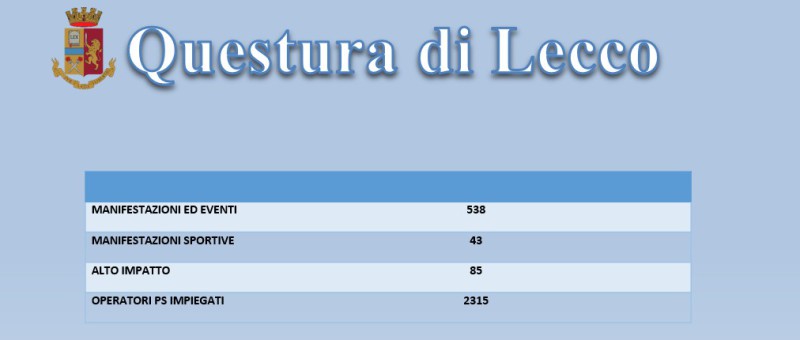 poliziadati__8_.jpg (27 KB)