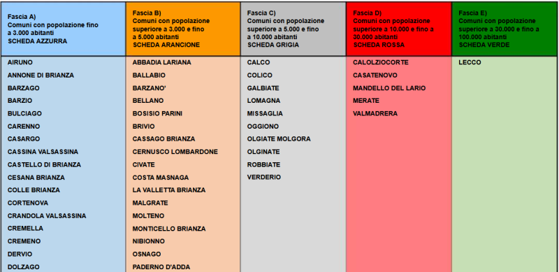 provincialicorpoelettorale__2__-_Copia.png (114 KB)