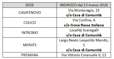 asst_cdc2.jpg (42 KB)