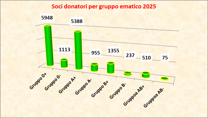 avismanzini__3_.png (230 KB)