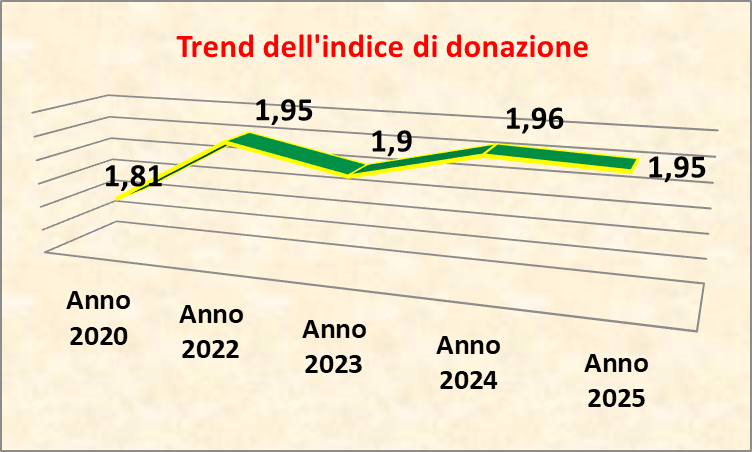 avismanzini__4_.png (116 KB)