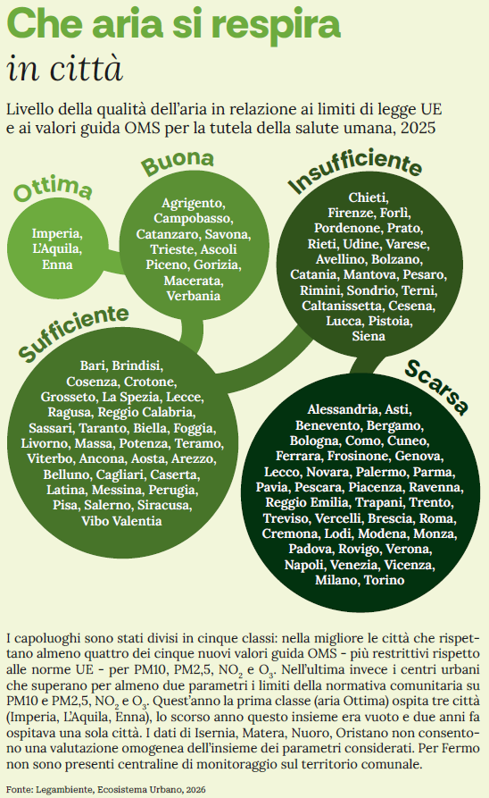 Aria_Ecosistema_Urbano_2026.png (281 KB)