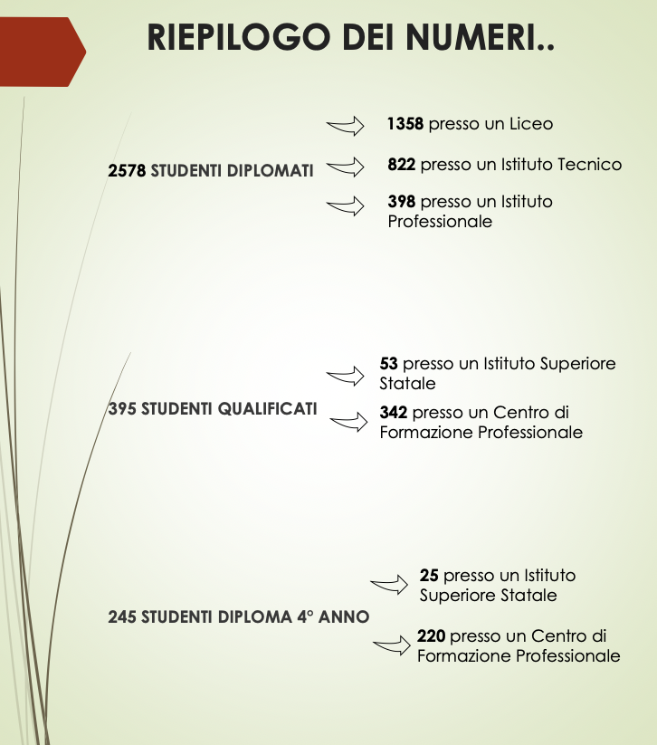 Lecchese_diplomati1.png (708 KB)