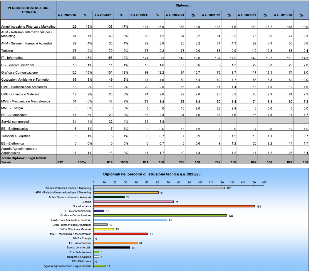 Lecchese_diplomati5.png (228 KB)